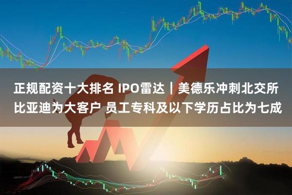 正规配资十大排名 IPO雷达｜美德乐冲刺北交所 比亚迪为大客户 员工专科及以下学历占比为七成
